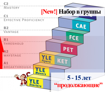 Набор в группы. Английский язык для детей "продолжающие".